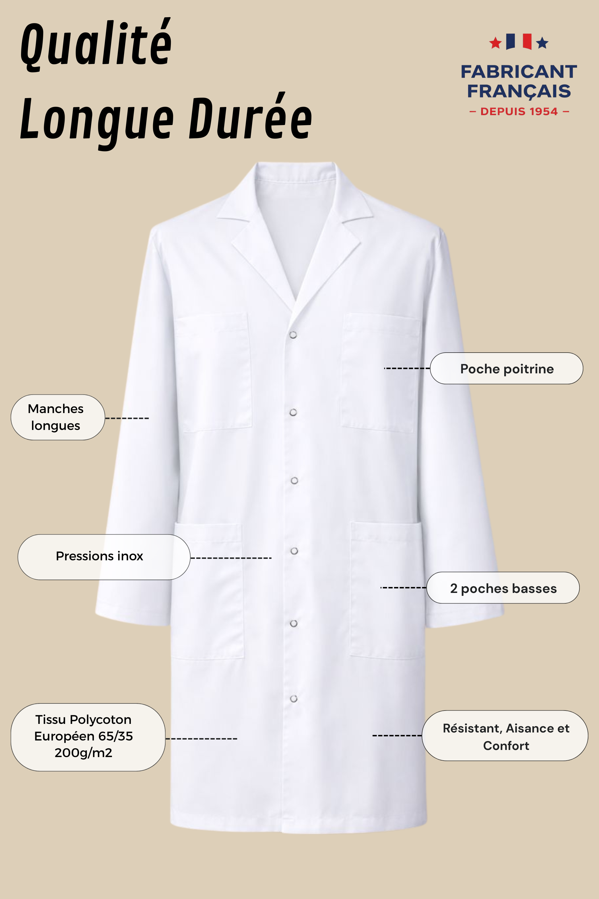 SRC Création Blouse Médicale Blouse Blanche Chimie mixte 100% coton - 7724